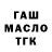 Дистиллят ТГК концентрат Furios Case